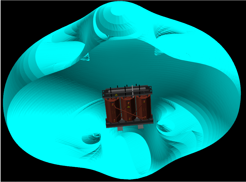 transformer typical magnetic field black no table best